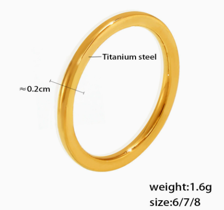 Pureline Essential Gold Band
